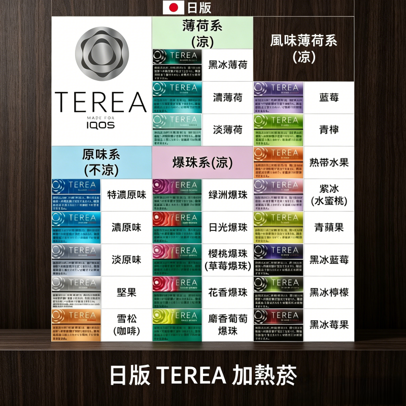 日版 IQOS ILUMA TEREA煙彈加熱煙主機